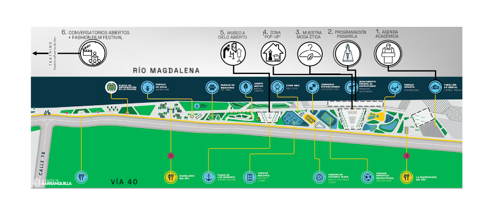 Barranquilla es Moda 2024 Malecon