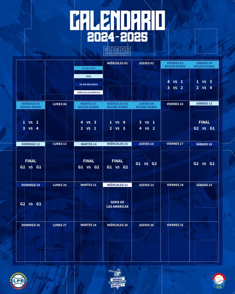 Colombian Baseball Season 2024-2025 January